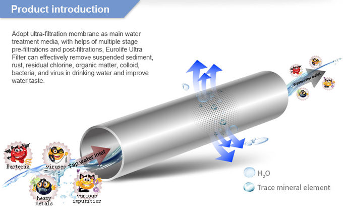 cartucho de filtro alcalino de agua de agua de 5 de las etapas uF del undersink de la máquina alcalina del filtro
