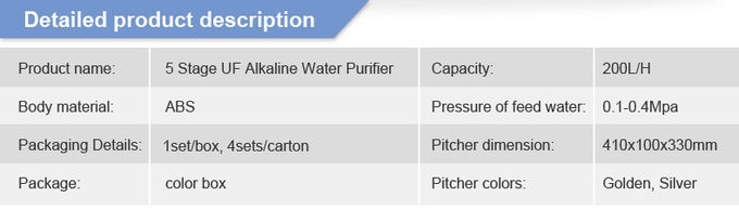 cartucho de filtro alcalino de agua de agua de 5 de las etapas uF del undersink de la máquina alcalina del filtro